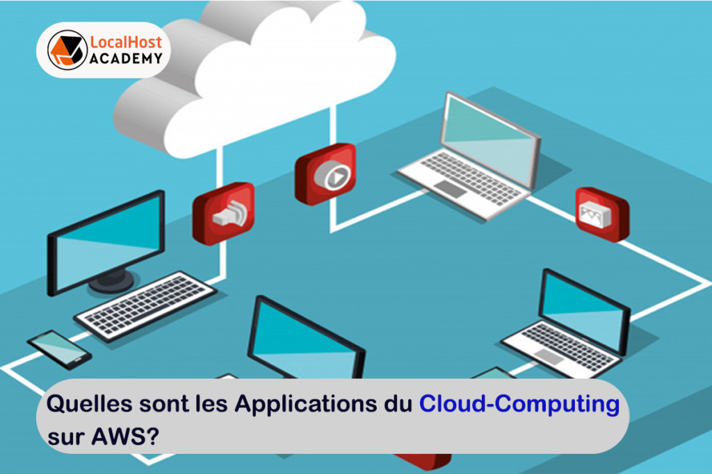 Les applications du Cloud computing