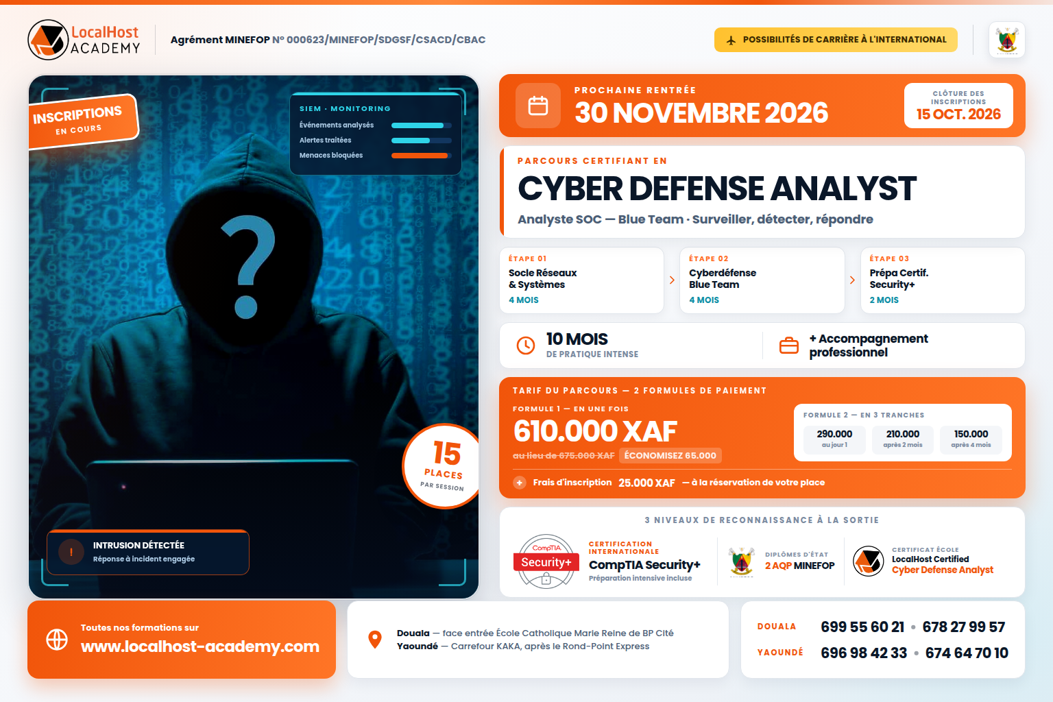Flyer formation Cyber Defense Analyst